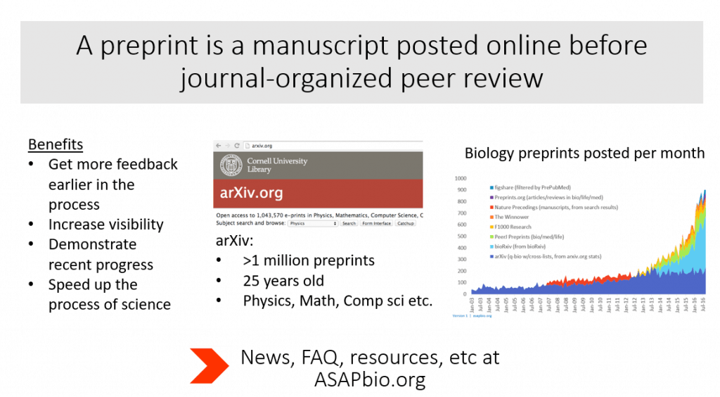10 ways to support preprints (besides posting one) - ASAPbio